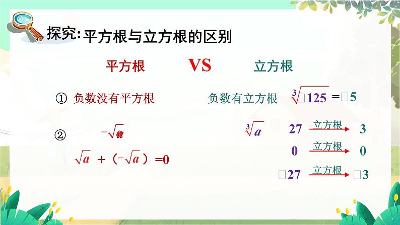 湘教版数学八年级上册 3.2 立方根 PPT课件+教案06