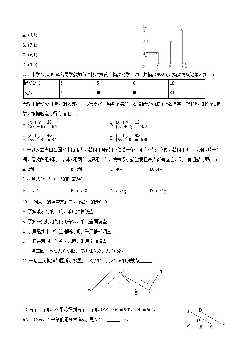 2023-2024学年甘肃省武威十七中七年级（下）期末数学试卷（含答案）第2页