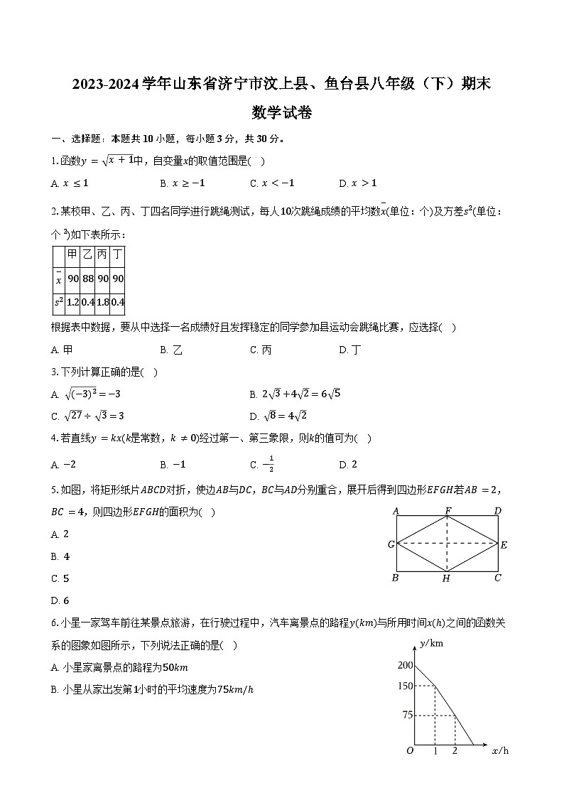 2023-2024学年山东省济宁市汶上县、鱼台县八年级（下）期末数学试卷（含答案）第1页