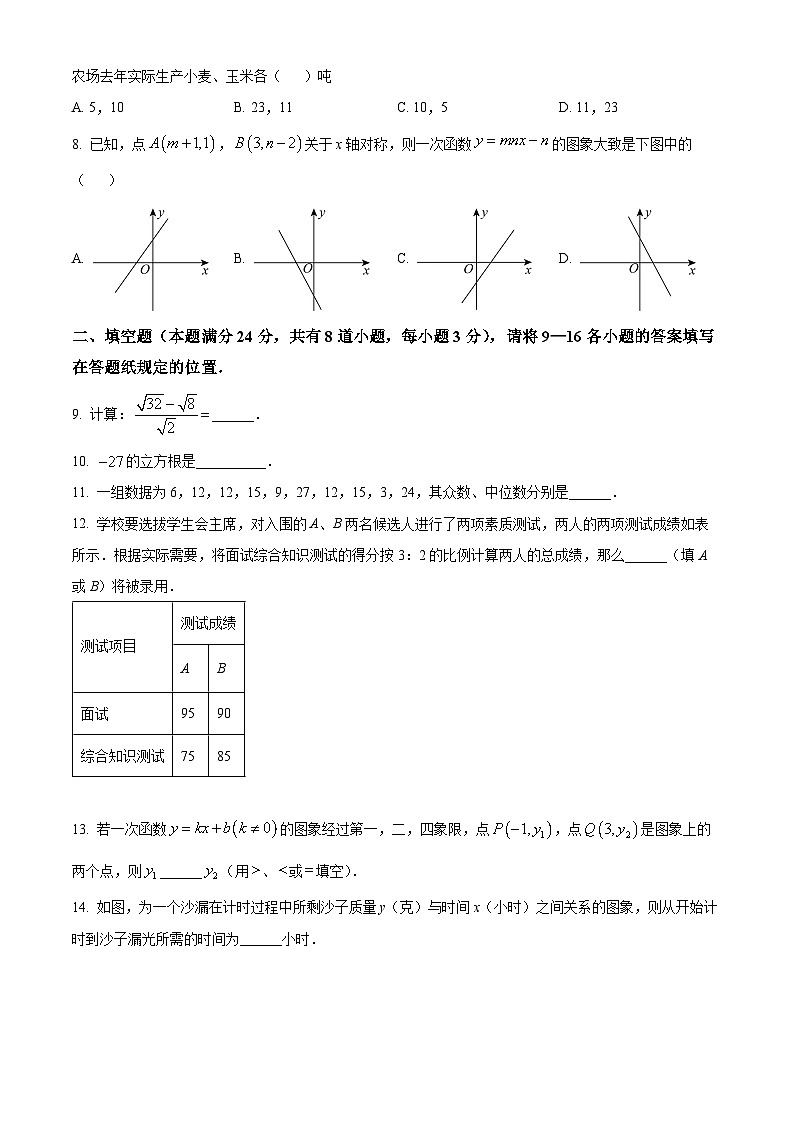 山东省青岛市城阳区2022-2023学年八年级上学期期末数学试题（原卷版）第2页