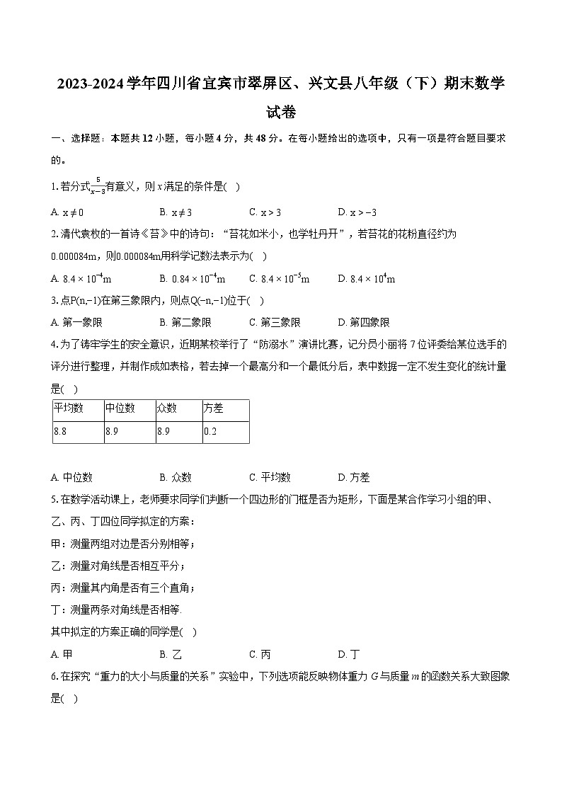 2023-2024学年四川省宜宾市翠屏区、兴文县八年级（下）期末数学试卷（含详细答案解析）01