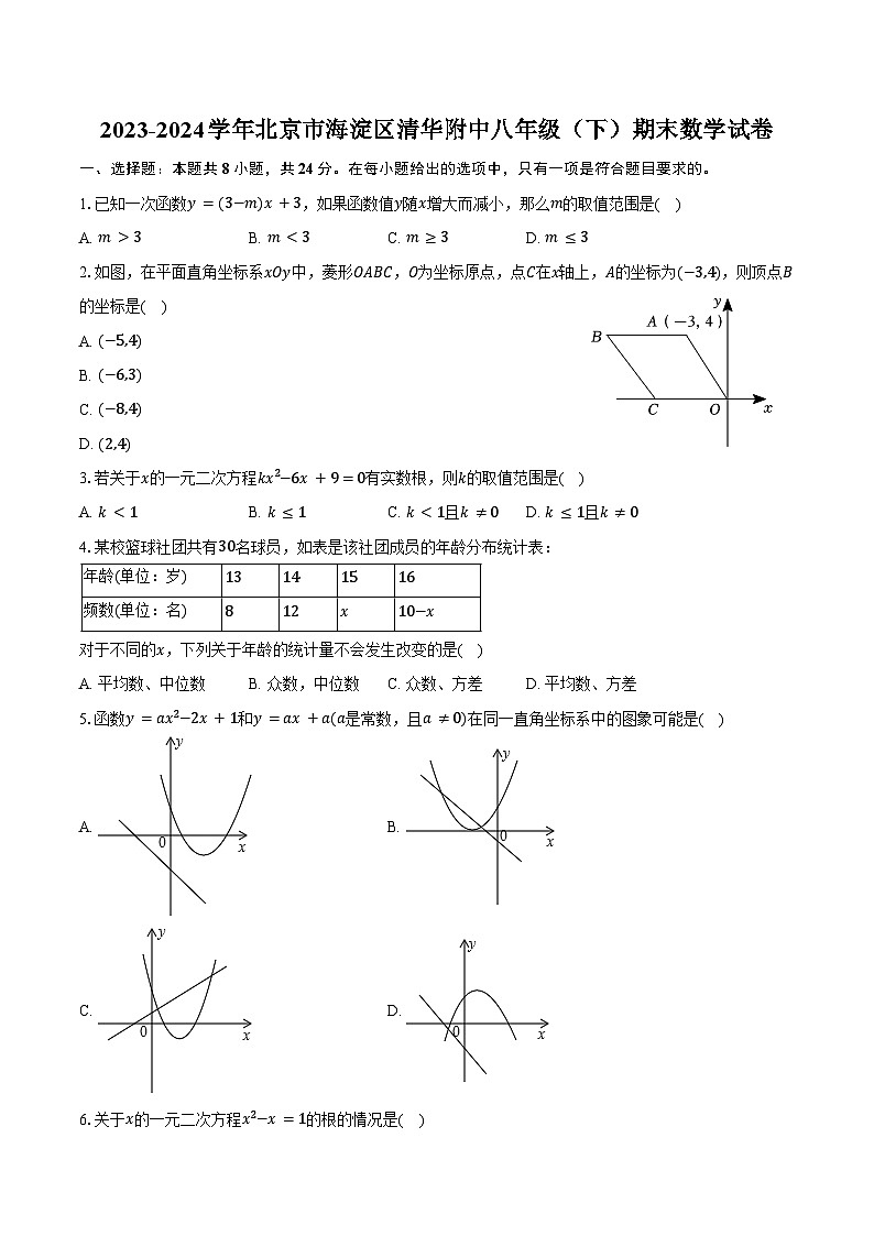 2023-2024学年北京市海淀区清华附中八年级（下）期末数学试卷（含答案）第1页