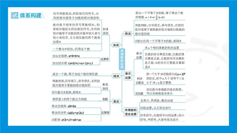 人教版（2024）数学七年级上册第二章　有理数的运算练习课件03