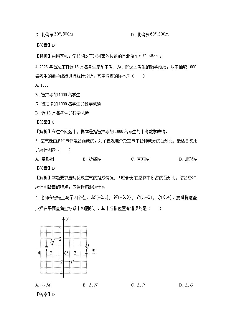 [数学]河北省沧州市泊头市2023-2024学年八年级下学期月考试题(解析版)第2页