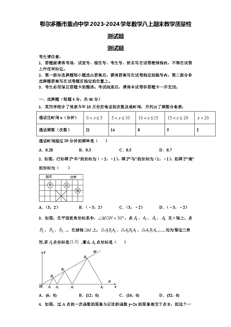 鄂尔多斯市重点中学2023-2024学年数学八上期末教学质量检测试题【含解析】第1页