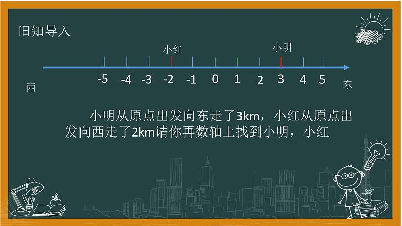 湘教版七年级上册1绝对值课件+教案03