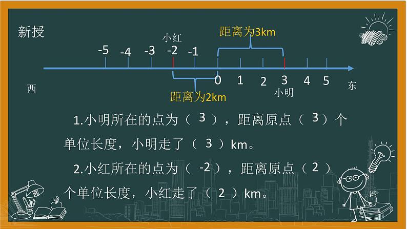 湘教版七年级上册1绝对值课件+教案04