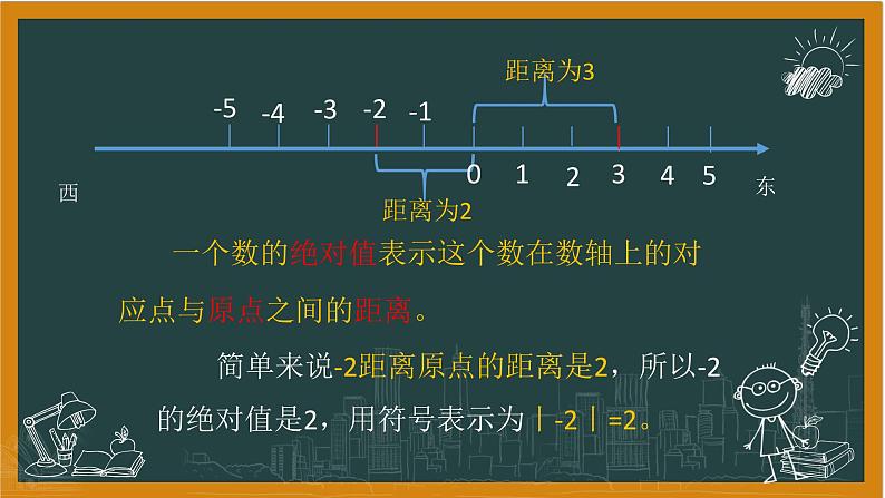 湘教版七年级上册1绝对值课件+教案06