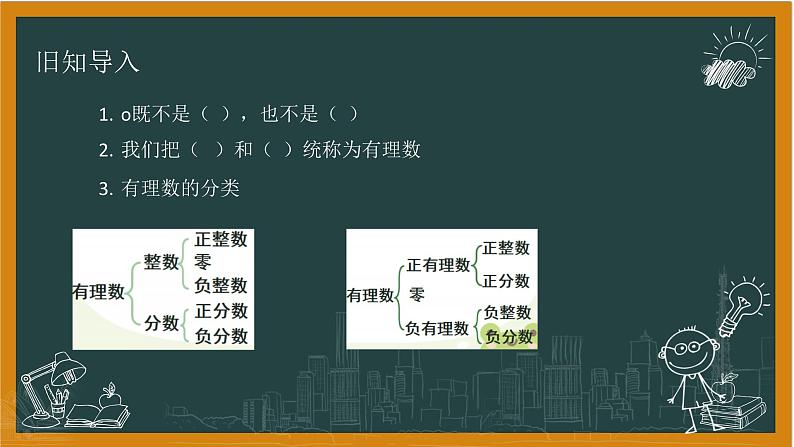 湘教版七年级上册1数轴课件+教案03