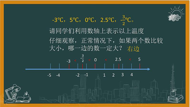 湘教版七年级上册1有理数大小的比较课件+教案05