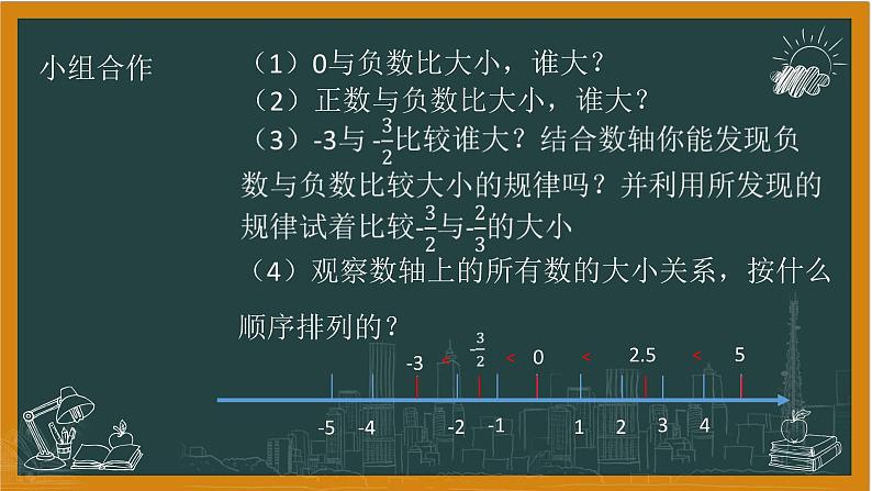 湘教版七年级上册1有理数大小的比较课件+教案07