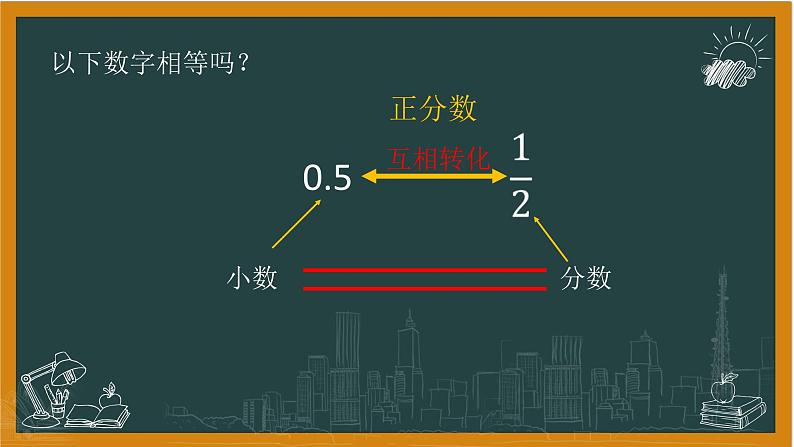 湘教版七年级上册1认识负数第二课时课件+教案06