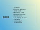 1.1相似多边形（同步课件）-2024-2025学年九年级数学上册教材配套教学课件+同步练习（青岛版）