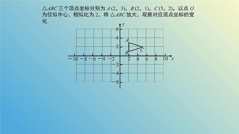 1.4.2图形的位似（同步课件）-2024-2025学年九年级数学上册教材配套教学课件+同步练习（青岛版）08