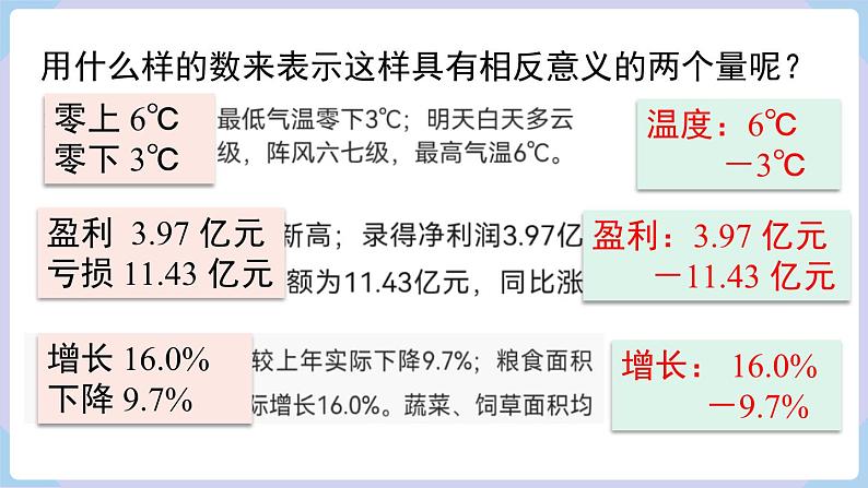 1.1 认识负数  课件 2024-2025-湘教版（2024）数学七年级上册07