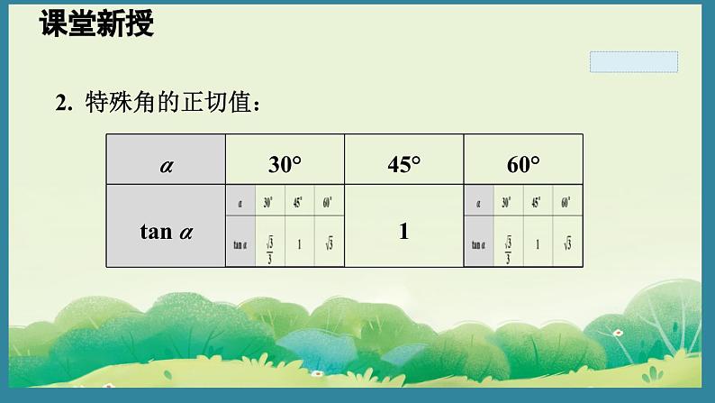 4.2 正　切 （课件）2024-2025湘教版 数学九年级上册03