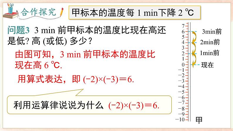 1.5.1 第1课时 有理数的乘法  课件 2024-2025-沪科版（2024）数学七年级上册08