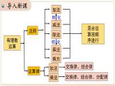 第1章 有理数 小结与复习  课件 2024-2025-沪科版（2024）数学七年级上册