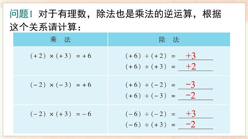 1.5.2 有理数的除法  课件 2024-2025-沪科版（2024）数学七年级上册05