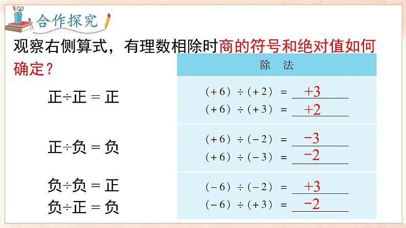 1.5.2 有理数的除法  课件 2024-2025-沪科版（2024）数学七年级上册06