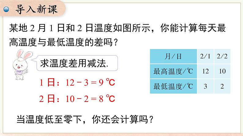 1.4.2 有理数的减法  课件 2024-2025-沪科版（2024）数学七年级上册03