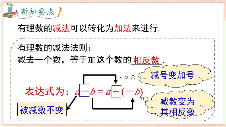 1.4.2 有理数的减法  课件 2024-2025-沪科版（2024）数学七年级上册07