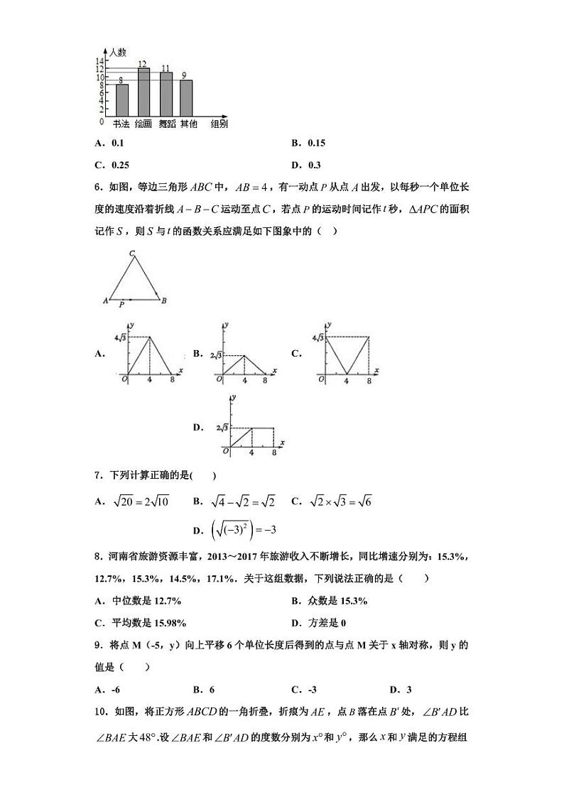 辽宁省抚顺市2023-2024学年八年级数学第一学期期末考试试题【含解析】02