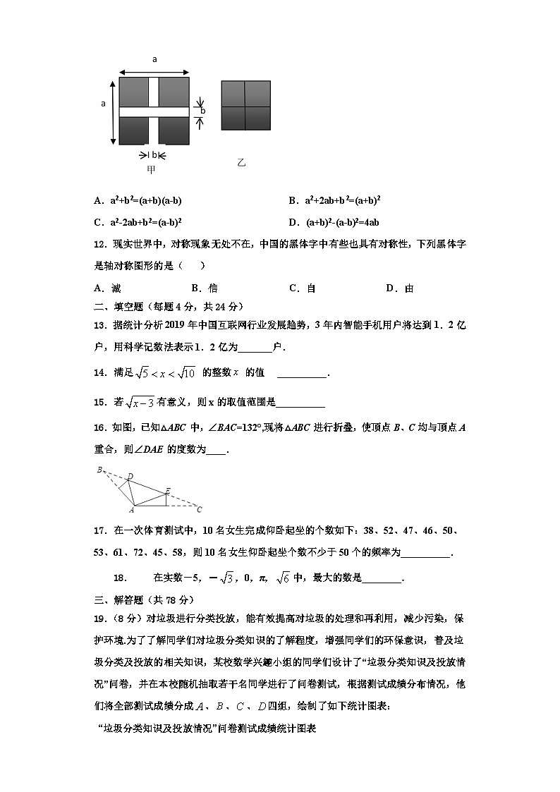 辽宁省阜新实验中学2023年数学八上期末复习检测试题【含解析】第3页