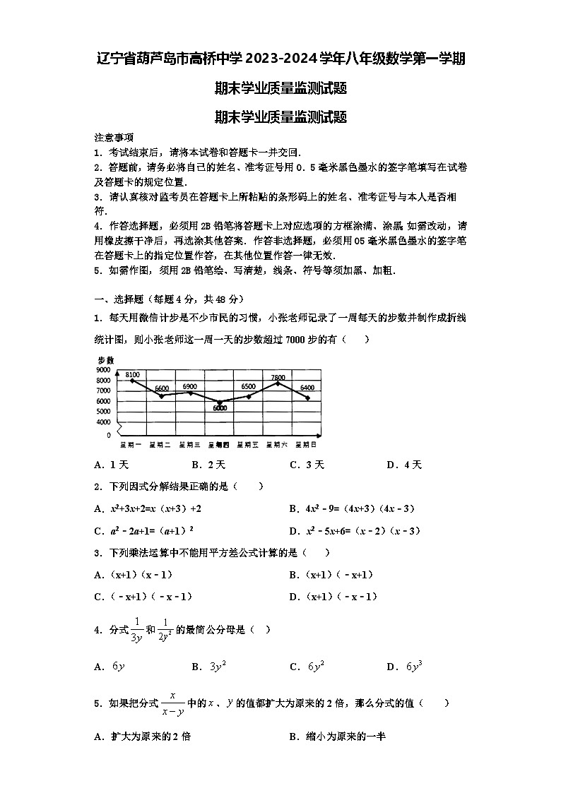 辽宁省葫芦岛市高桥中学2023-2024学年八年级数学第一学期期末学业质量监测试题【含解析】第1页