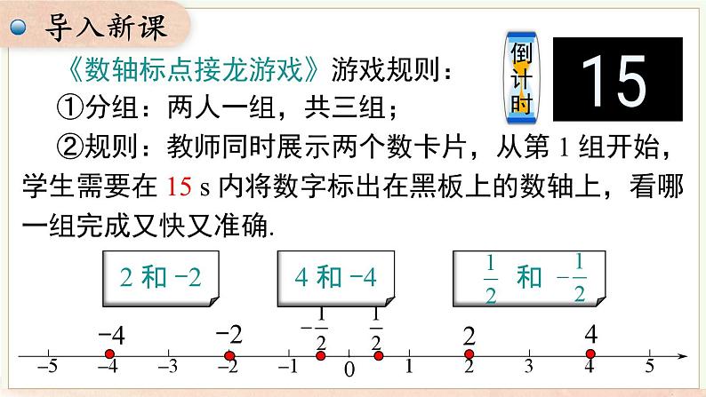 1.2 第2课时 相反数  课件 2024-2025-沪科版（2024）数学七年级上册第3页