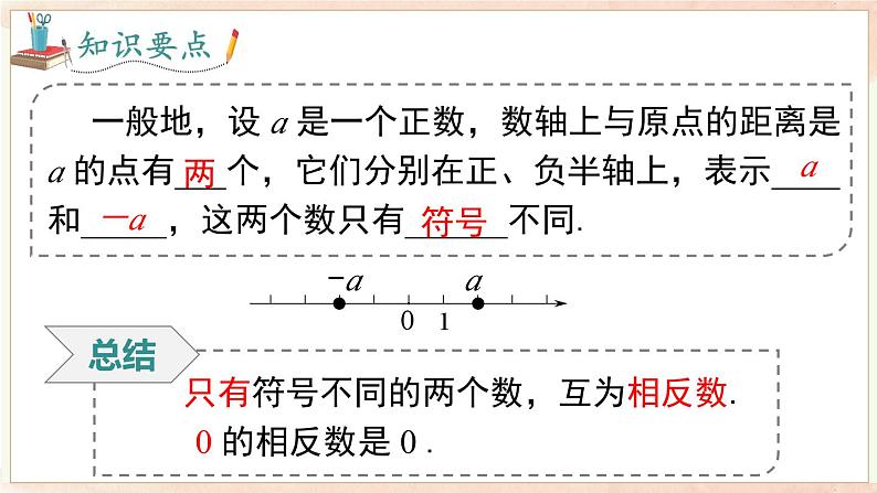 1.2 第2课时 相反数  课件 2024-2025-沪科版（2024）数学七年级上册第6页