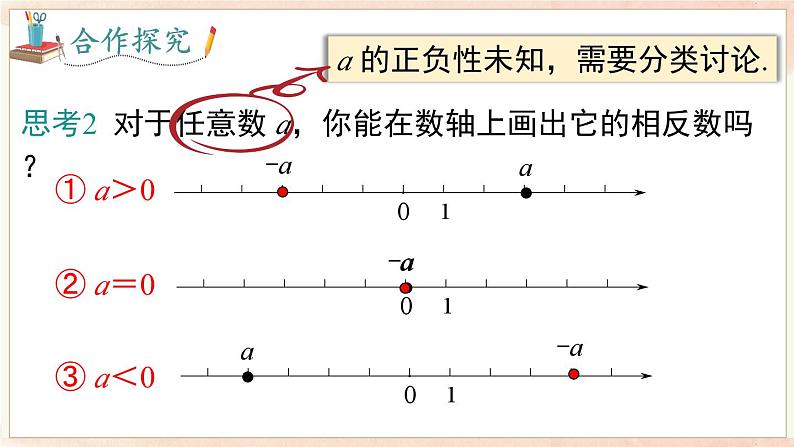 1.2 第2课时 相反数  课件 2024-2025-沪科版（2024）数学七年级上册第8页