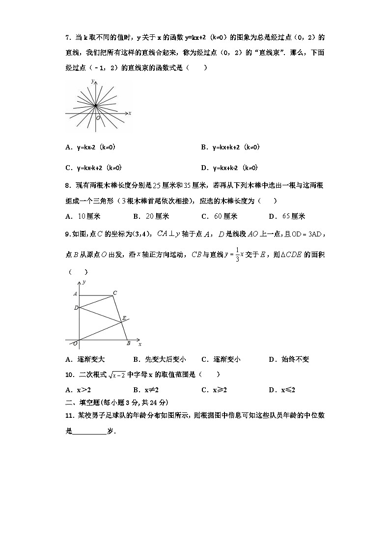 辽宁省锦州市第十九中学2023-2024学年八年级数学第一学期期末综合测试试题【含解析】第3页