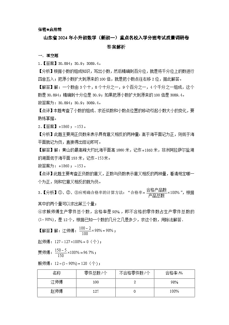 （小升初分班考试）山东省2024年小升初数学（新初一）重点名校入学分班考试质量调研卷（人教版）01