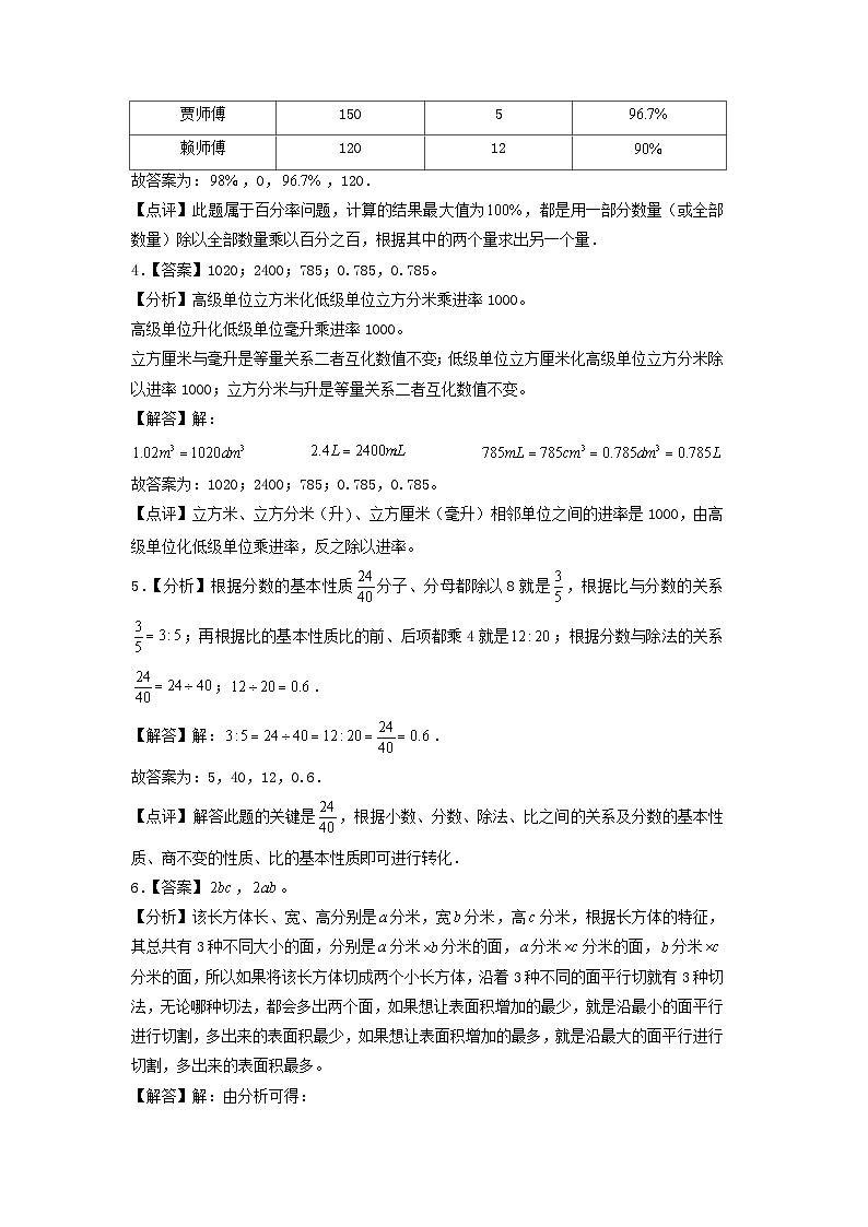 （小升初分班考试）山东省2024年小升初数学（新初一）重点名校入学分班考试质量调研卷（人教版）02