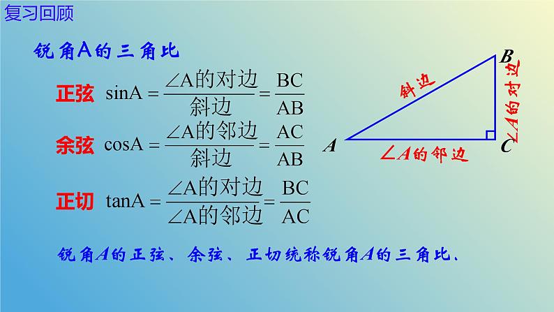 2.2 30°45°60°角的三角比（同步课件）-2024-2025学年九年级数学上册教材配套教学课件+同步练习（青岛版）02