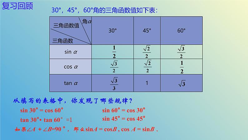 2.3用计算器求锐角三角比（同步课件）- 2024-2025学年九年级数学上册教材配套教学课件+同步练习（青岛版）02