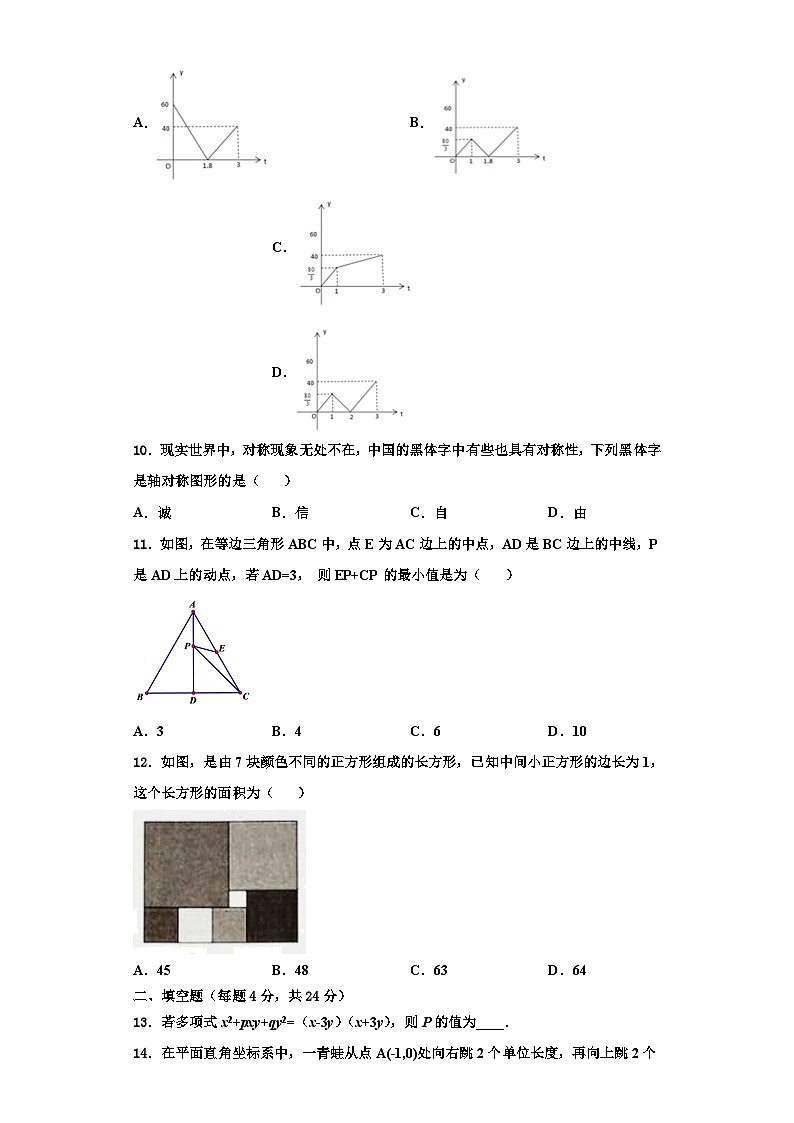 辽宁省锦州市新海新区实验学校2023年数学八年级第一学期期末预测试题【含解析】第3页