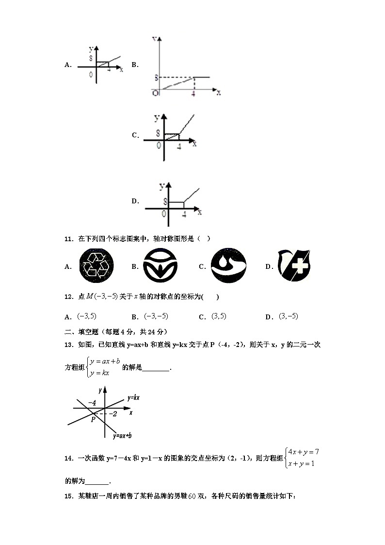 辽宁省辽河油田欢喜岭第二初级中学2023-2024学年数学八上期末学业质量监测模拟试题【含解析】03