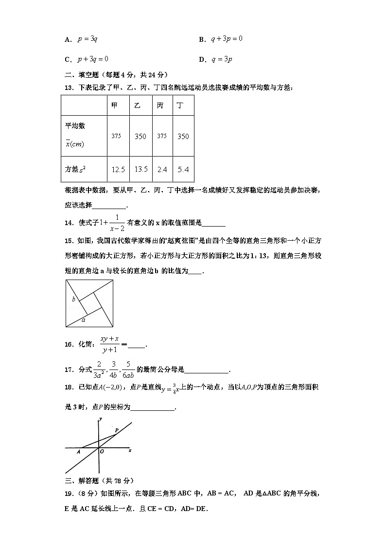 辽宁省辽阳市灯塔市2023年数学八上期末调研试题【含解析】03