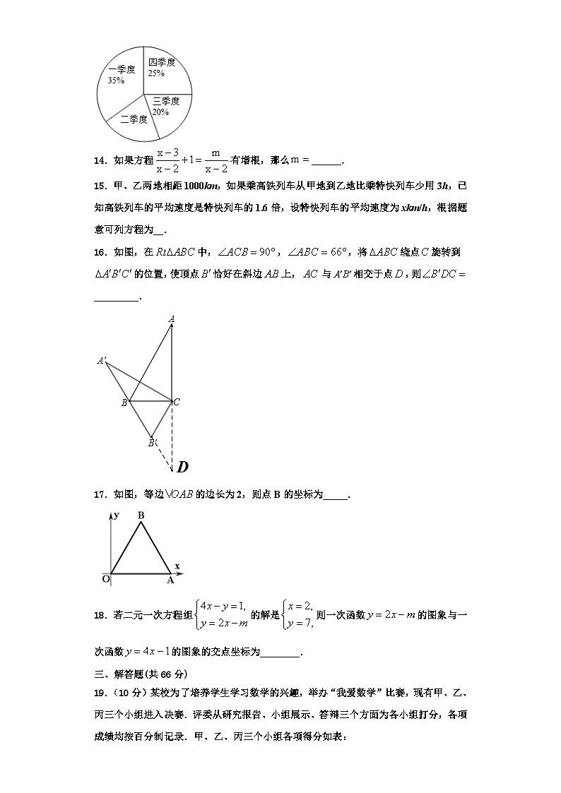 辽宁省盘锦市第一中学2023年数学八上期末复习检测试题【含解析】03