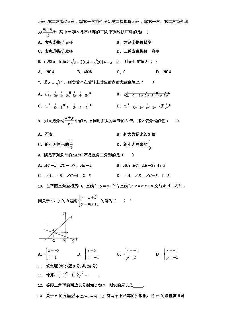 辽宁省盘锦市双台子区实验中学2023-2024学年数学八年级第一学期期末经典模拟试题【含解析】第2页
