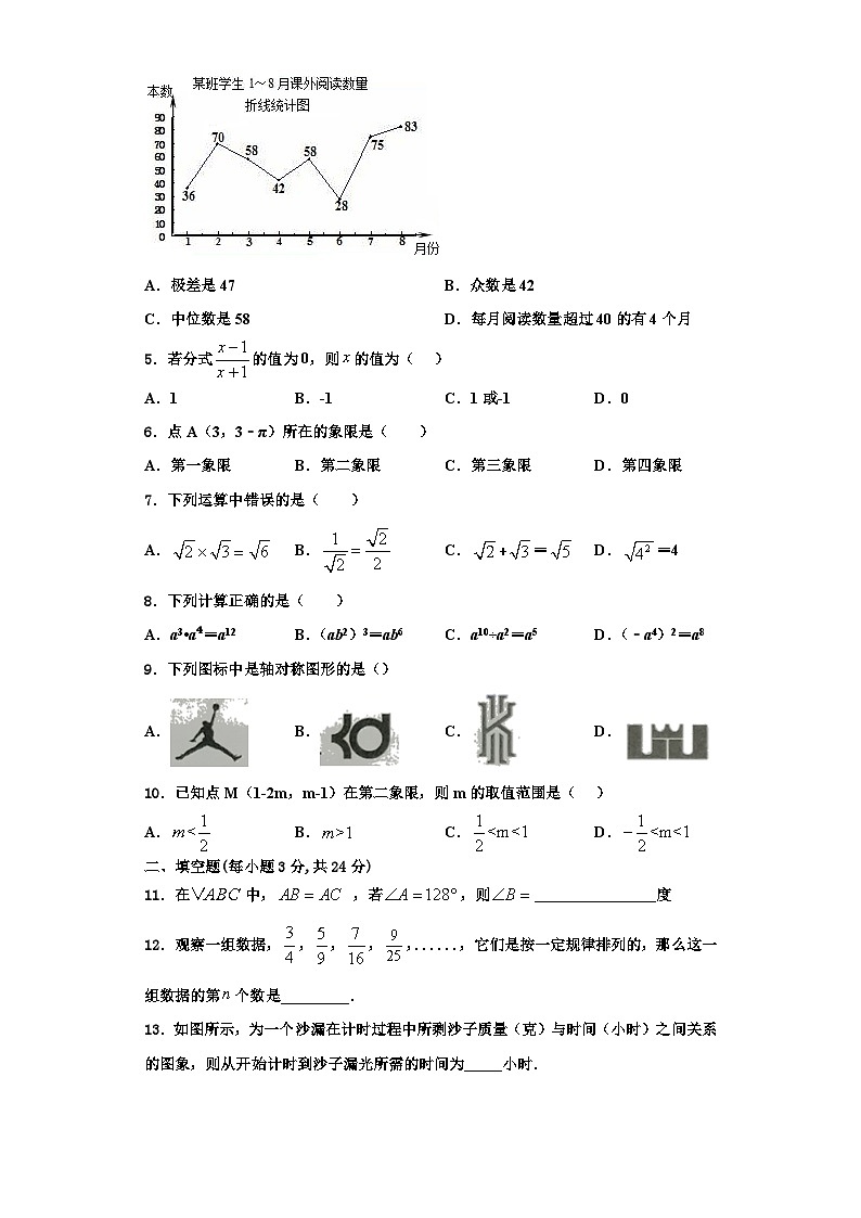 辽宁省沈阳大东区四校联考2023-2024学年数学八年级第一学期期末调研模拟试题【含解析】02