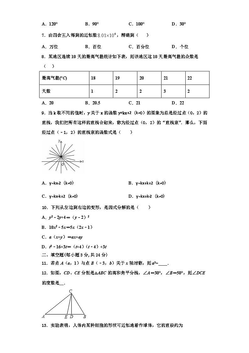 辽宁省沈阳市第八十二中学2023-2024学年八年级数学第一学期期末达标测试试题【含解析】第2页