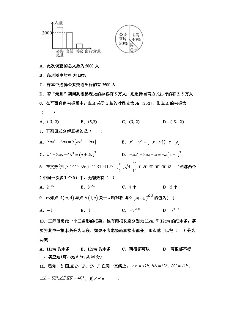 辽宁省沈阳市第八十二中学2023年八年级数学第一学期期末统考模拟试题【含解析】第2页