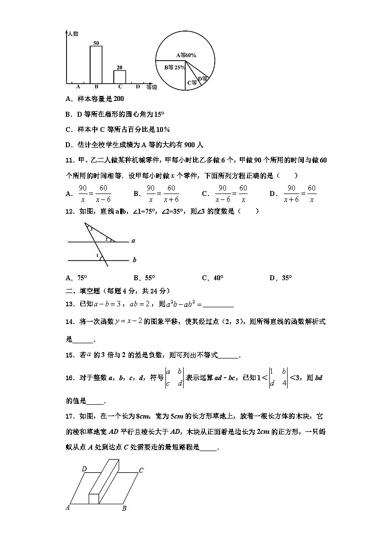 辽宁省沈阳市第一三四中学2023年八年级数学第一学期期末统考模拟试题【含解析】第3页