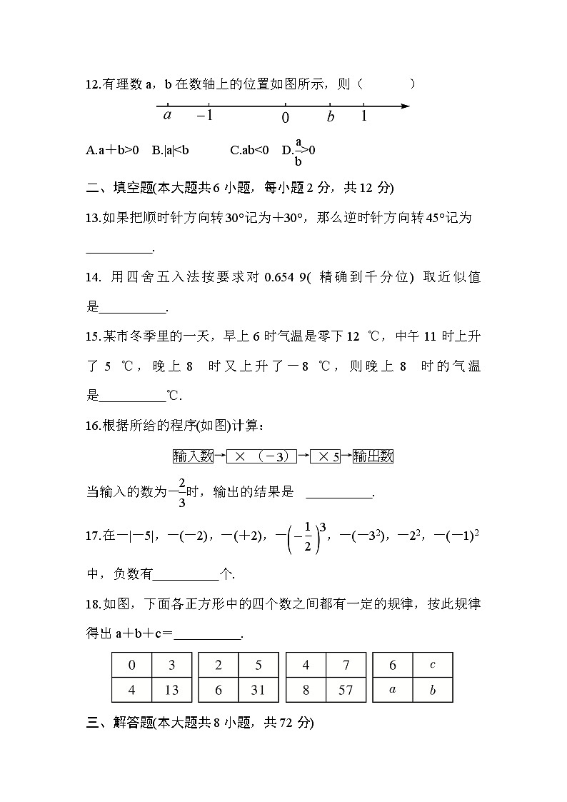 人教版（2024）七年级上册数学第一、二章学情评估测试卷（含答案）.第3页