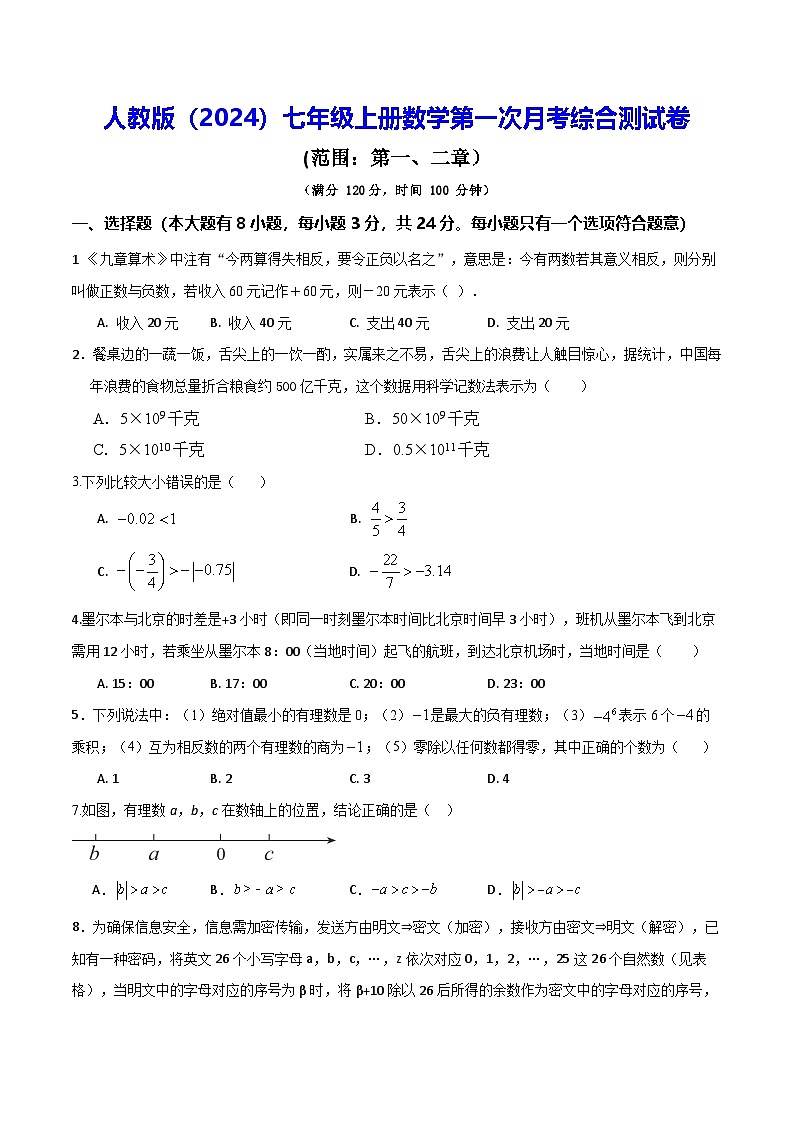 人教版（2024）七年级上册数学第一次月考综合测试卷（含答案）第1页