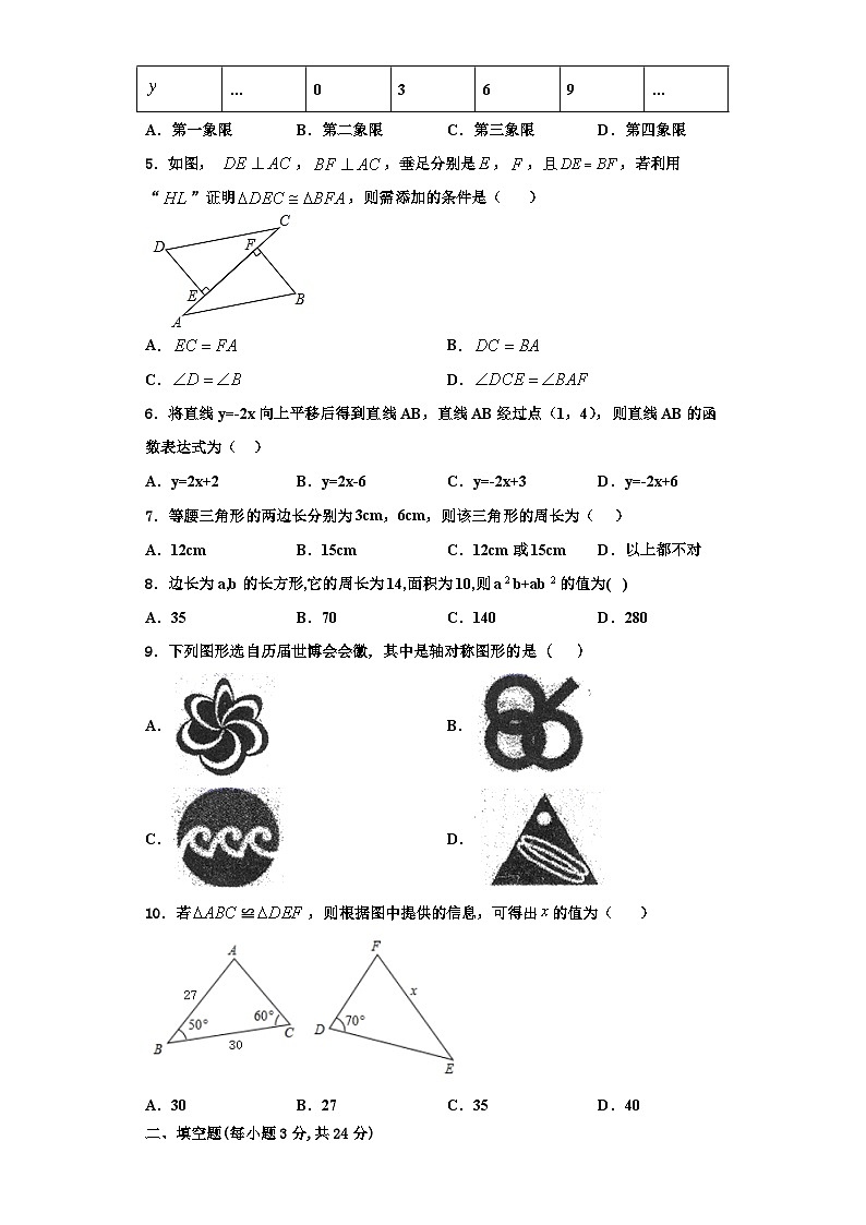 辽宁省营口市老边区柳树镇中学2023年数学八上期末经典模拟试题【含解析】02