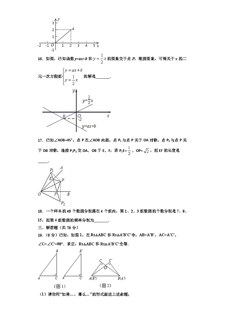 那曲市2023-2024学年八年级数学第一学期期末监测模拟试题【含解析】03